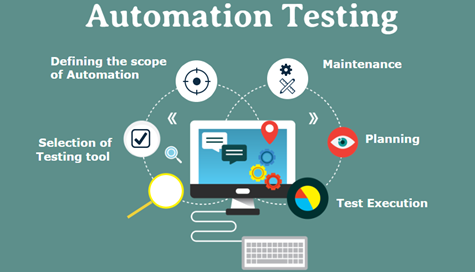 api-testing